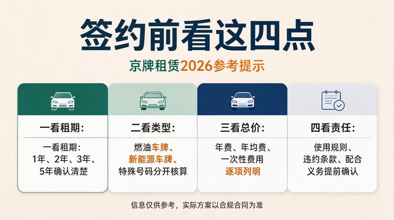 政策文件